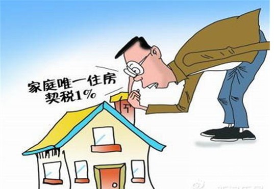 上海首套房首付比例