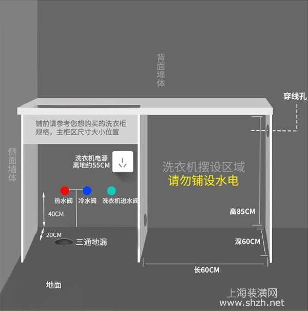 以上就是有关阳台上安装洗衣柜的详细尺寸和注意事项的介绍,相信大家