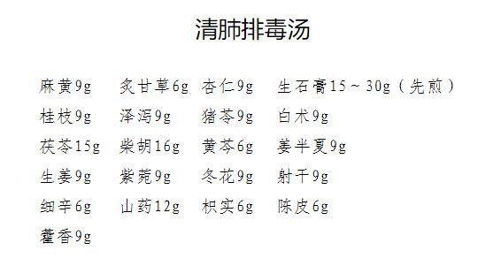 清肺排毒汤处方管用吗推荐中西医结合治疗新型冠状病毒感染肺炎