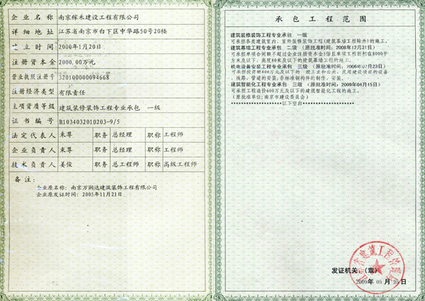 一級(jí)建筑資質(zhì)