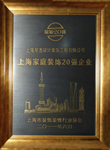 榮譽資質(zhì)