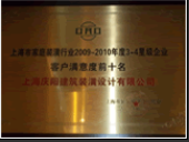 客戶滿意度前十名