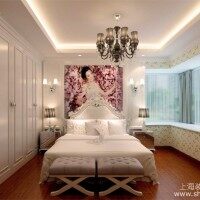 欧式风格卧室全景效果图