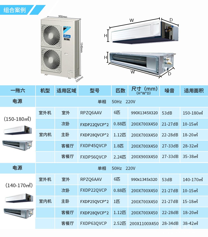 中央空调机器尺寸图片