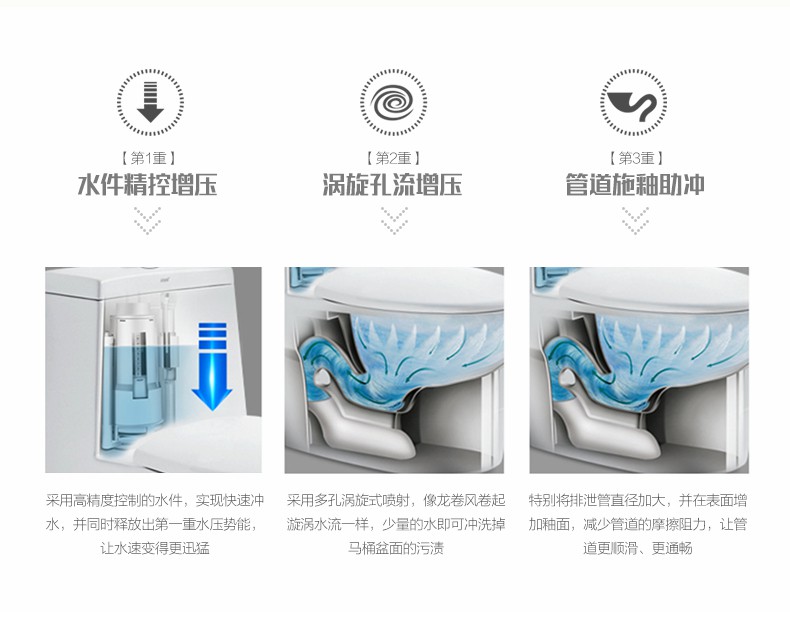 恒洁q6说明书图片