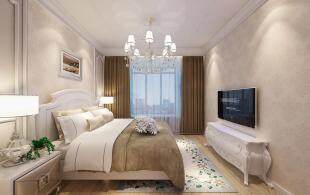 经典案例-default