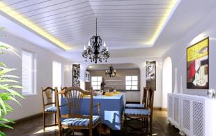 经典案例-default