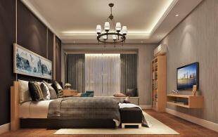 经典案例-default