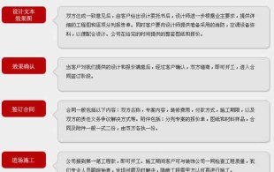 服务流程-服务流程